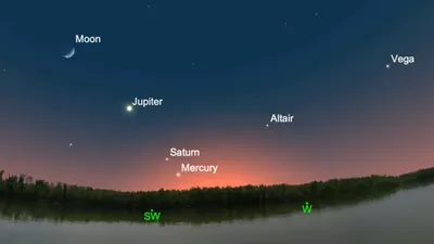 Где, как и когда можно наблюдать Меркурий в январском вечернем небе | Пикабу