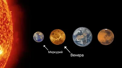 Картинки планеты меркурий в космосе (67 фото) » Картинки и статусы про  окружающий мир вокруг