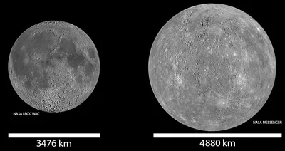 Меркурий — ближайшая к Солнцу планета!