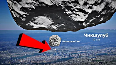 Челябинский метеорит и компания: какие камни бомбардируют Землю —  22.03.2022 — Статьи на РЕН ТВ