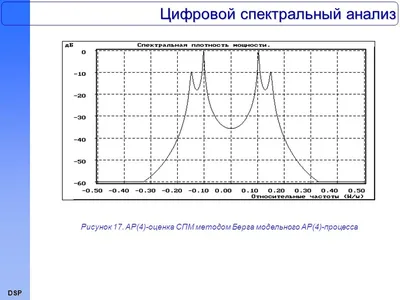 Metodika Berga PDF | PDF