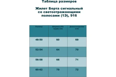 Коэффициент улучшения адаптивных систем селекции движущихся целей  авторегрессионного типа | Бартенев | Вестник Концерна ВКО «Алмаз – Антей»