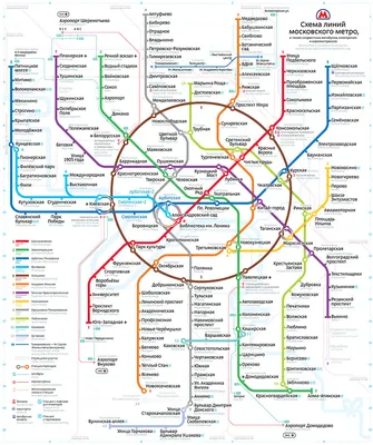 Москва: станции метро будут объявлять актеры | Мир метро
