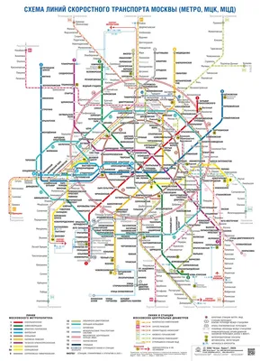 Самые красивые станции метро Москвы: обзор с фото