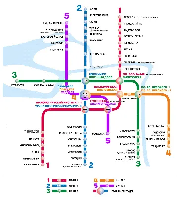 Схема метро Санкт-Петербурга