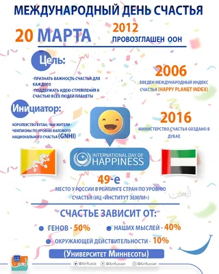 18 октября отмечается необычный международный праздник - День женского  счастья - Лента новостей Мелитополя