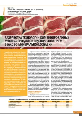 Мясо, птица и мясные продукты - Моя газета | Моя газета