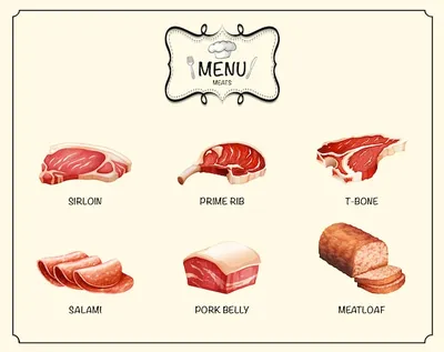 Мясные продукты Изображения – скачать бесплатно на Freepik
