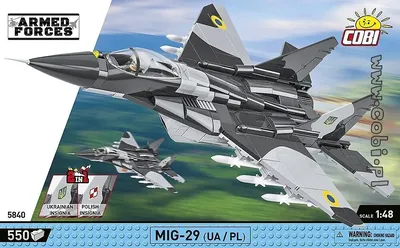 Cold-War Russian MiG-29 vs US F-15 - Warrior Maven: Center for Military  Modernization