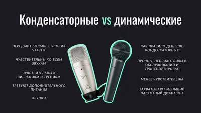 Купить репортерский микрофон BOYA BY-HM100, репортажный микрофон, микрофон  для интервью, динамический микрофон купить в интернет-магазине Бриз.ру