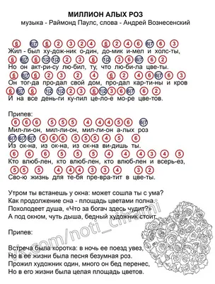 Корзина «Миллион алых роз» - 15 690 руб, купить в Воронеже в магазине  «Цветы Экспресс»