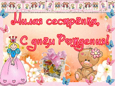 Открытка с именем Милый С днем рождения открытка с разноцветными шариками и  именем. Открытки на каждый день с именами и пожеланиями.