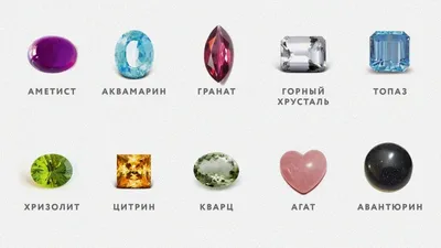Драгоценные и полудрагоценные камни: ТОП-14 | Мой камень | Дзен