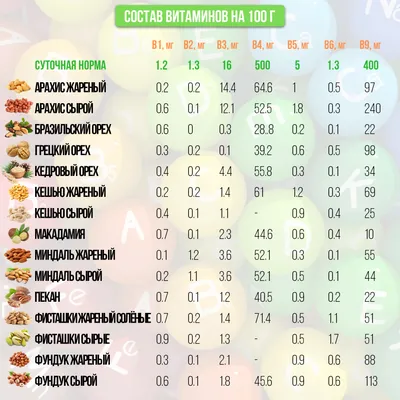 Красные драгоценные камни: названия и самые интересные факты