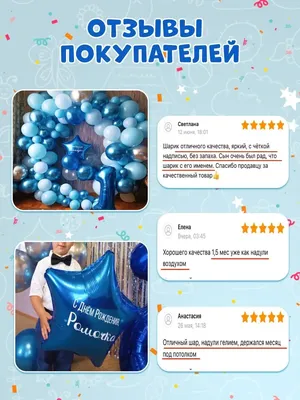 Звезда голубая и звезда синяя, шары именные, фольгированные, с надписями,  для мужчины и мальчика \"С днем рождения, Миша!\", 2 шарика - купить в  интернет-магазине OZON с доставкой по России (1271791766)