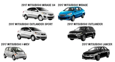 2017 Mitsubishi New Model Highlights