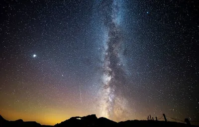 Млечный путь - в Иране фотограф снял уникальное фото галактики в виде арки  в Иране - Апостроф