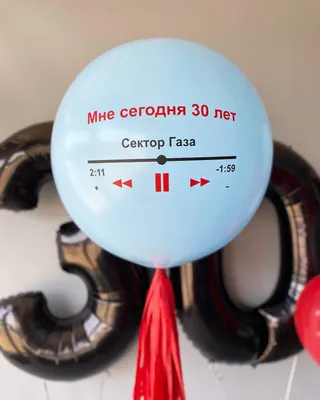 Мне сегодня 30 лет | Пикабу