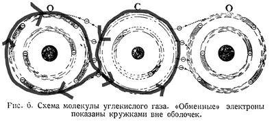 Молекула, медицинский центр | Stavropol