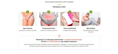 Диагностика и лечение молочницы (кандидоза) в СПб - цены