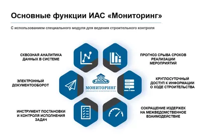 ПАК «Стрелец-Мониторинг» — поставка, монтаж и обслуживание в Москве и  области