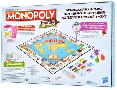 Игра настольная Монополия с банковскими картами MONOPOLY B6677 - Monopoly