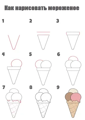 Рисунки Для Срисовки Мороженое (50 Фото)