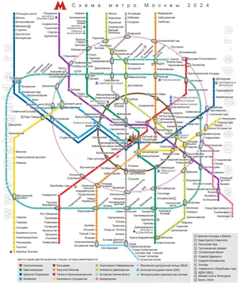 Московское метро. История, строительство и архитектура станций