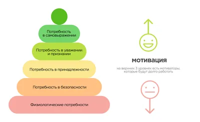 Утречко доброе, пейте кофеек и бегом на работу. Мотиватор железная  пластина, картина, декор, подарок, плакат, плакат | AliExpress