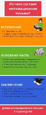 Картина на холсте, мотивационные постеры, правила дома купить по цене 890 ₽  в интернет-магазине KazanExpress