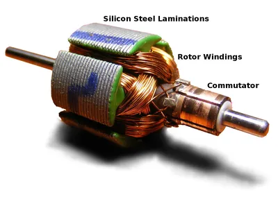 How Motor Contactors Work: A 101 Guide - Noark