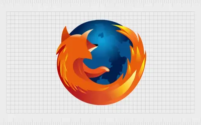 Mozilla Launches Startup to Home In on 'Trustworthy AI' - CNET