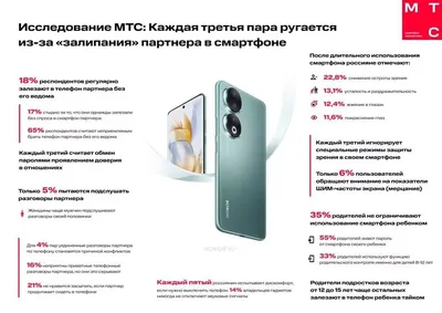 Скупка и продажа СОТОВЫЕ ТЕЛЕФОНЫ МТС МТС 970 (970H) ID:0017020160 на  выгодных условиях в Екатеринбурге | Эксион