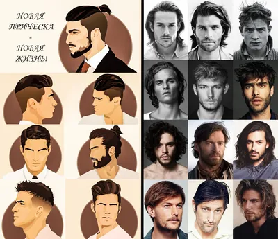 Какие мужские причёски и стрижки актуальны в наше время? Как и что выбрать?  | Артём Лисицин | Дзен