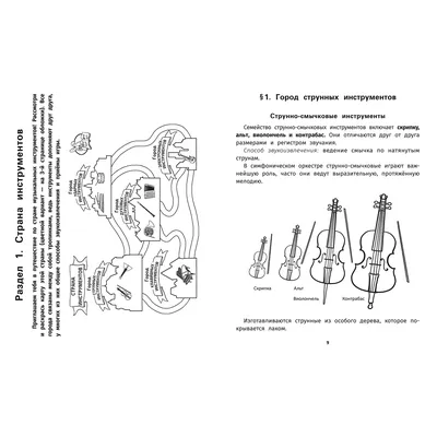 Раскраски Музыкальные инструменты 1 класс (39 шт.) - скачать или  распечатать бесплатно #8528