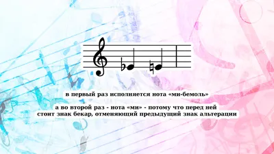 Знаки музыки в романе Л. Леонова «Русский лес»