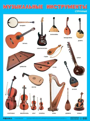 Азербайджанские музыкальные инструменты — Википедия