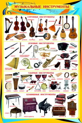 Как появились первые музыкальные инструменты - Звук