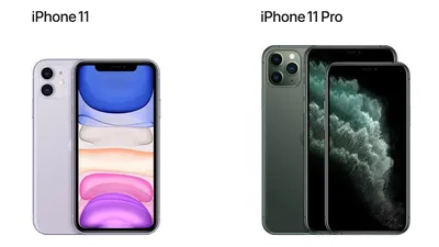 iPhone 11 Pro Max Colors: Which color is best for you in 2019 | iMore