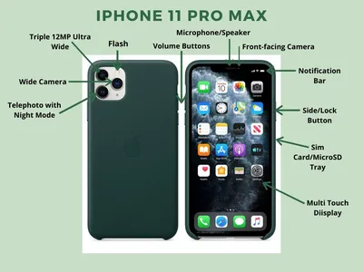 Everyday Case for iPhone 15 Pro V2 | Peak Design Official Site