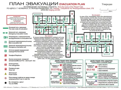 Порядок прилагательных в английском. Простая схема | Инглекс про English |  Дзен