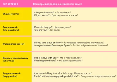 Пример презентации на английском языке (учебный центр из Казахстана) | Твой  Бренд