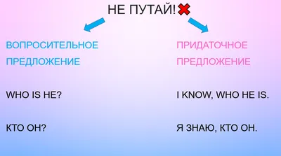 Предлоги места в английском языке с переводом: правило и примеры