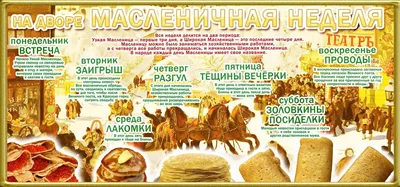 Третий день Масленицы — Лакомка, Тещины блины: обычаи, традиции, что нужно  делать