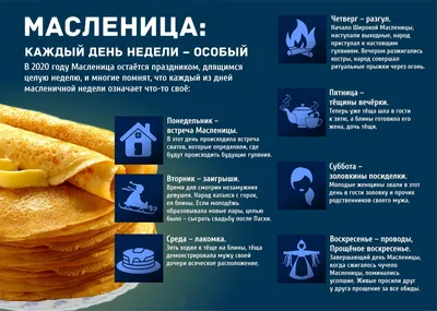 Картинки понедельник встреча масленицы - 30 шт