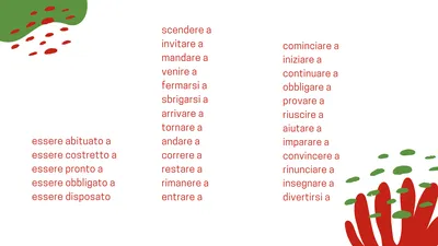 Школа итальянского языка PapaʹItaliano - Главные фразы на любимом итальянском  языке! 💕 | Facebook