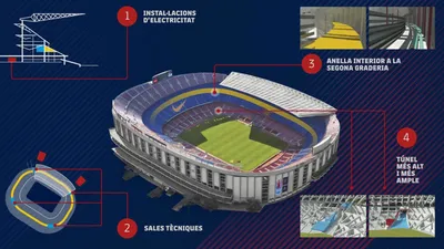 Барселона» сменит название стадиона «Камп Ноу»