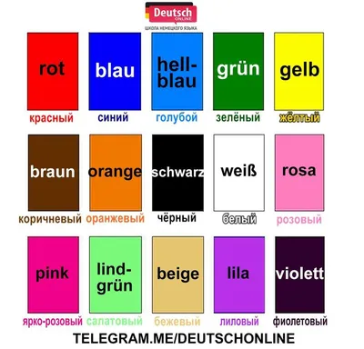 Как рассказать о себе на немецком языке? | fernliebe.com