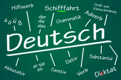 Как написать письмо на немецком? DTZ (B1) Brief - YouTube