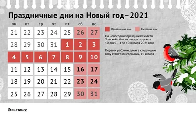 Подарки на Новый год 2021: лучшие идеи — Асоціація рітейлерів України